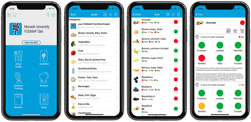 Best low fodmap app Best low fodmap app