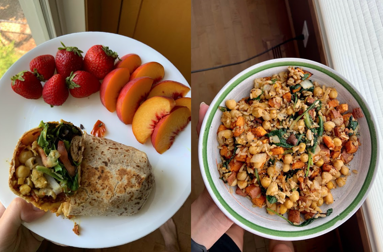 balanced plate method